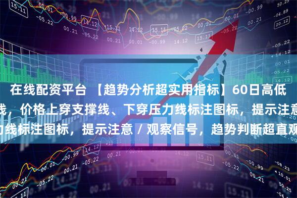 在线配资平台 【趋势分析超实用指标】60日高低点均值画支撑线与压力线，价格上穿支撑线、下穿压力线标注图标，提示注意 / 观察信号，趋势判断超直观！